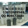 噴砂機(jī)拋丸機(jī)專(zhuān)用3266/3566除塵濾筒濾芯
