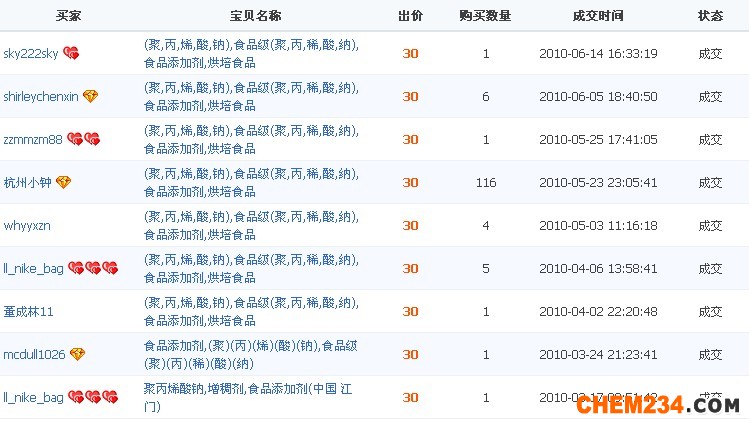 點(diǎn)擊打開原圖