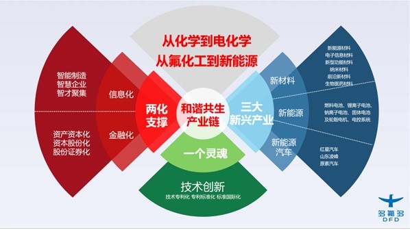 群暉存儲 群暉存儲