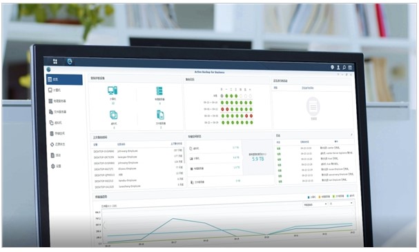 群暉存儲 群暉存儲
