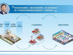 堅定綠色可持續,萬華化學向世界傳遞“中國聲音”