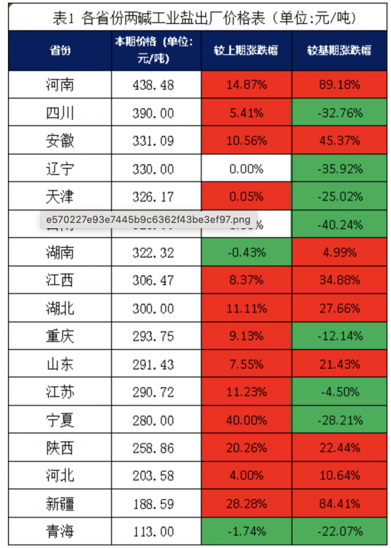 e570227e93e7445b9c6362f43be3ef97.png WX20231012-174611@2x
